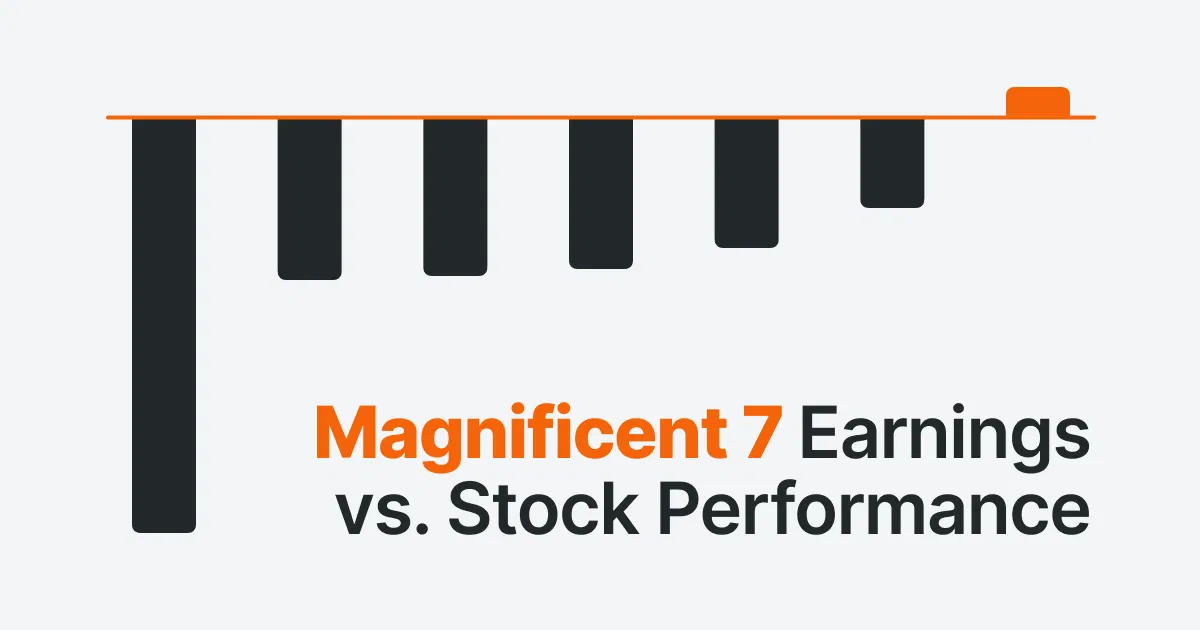 Magnificient 7 Earnings vs. Stock Performance