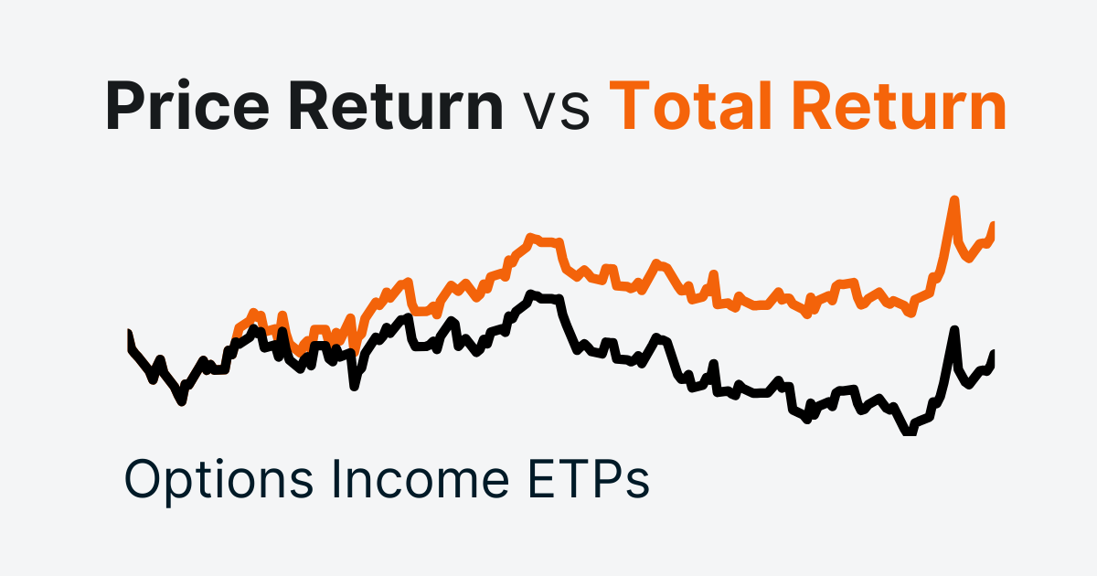 Cover image for article explaining total retiurn vs price return for options income ETPs