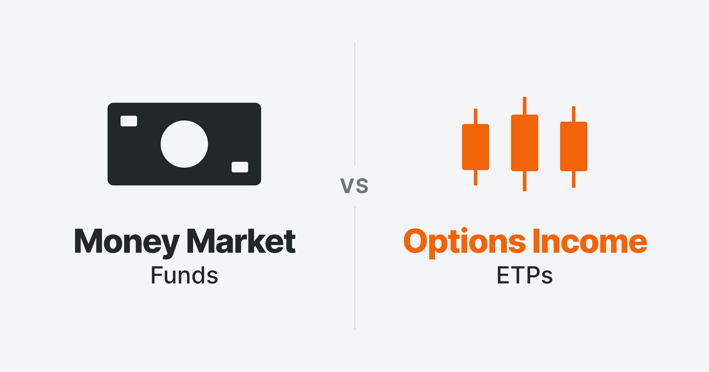 Money market funds vs options income ETPs cover image