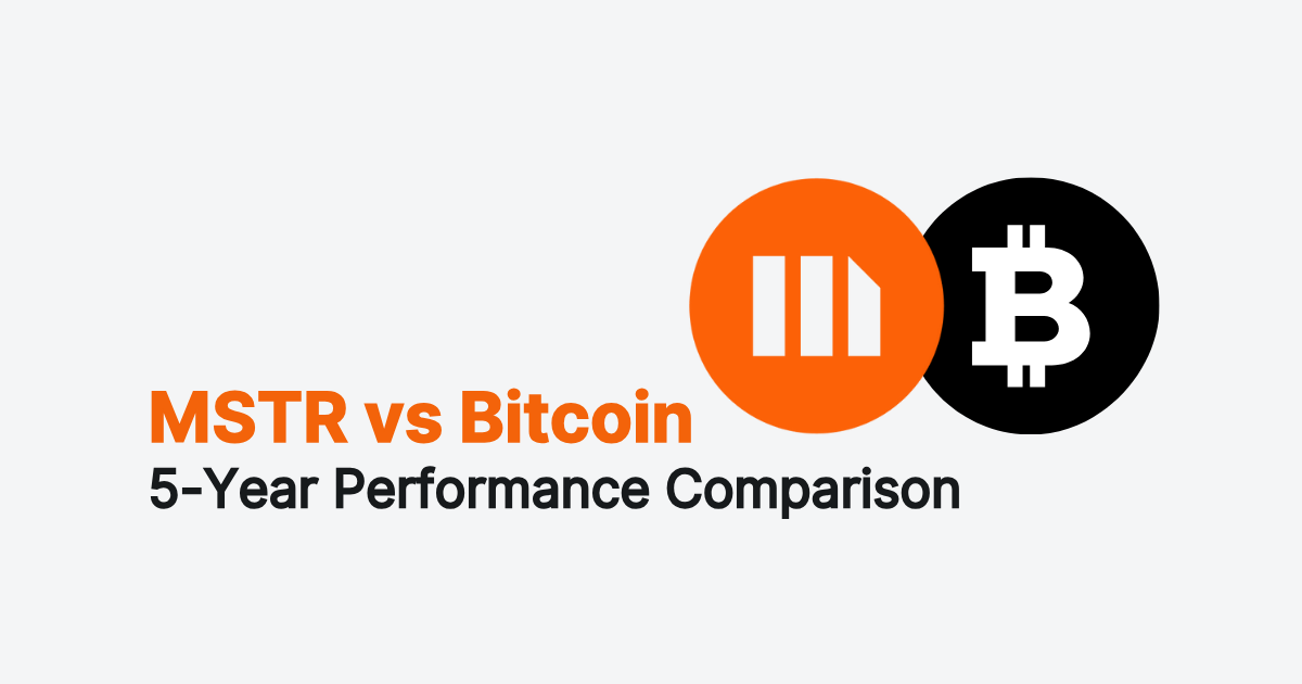mstr vs bitcoin 5-year performance cover image