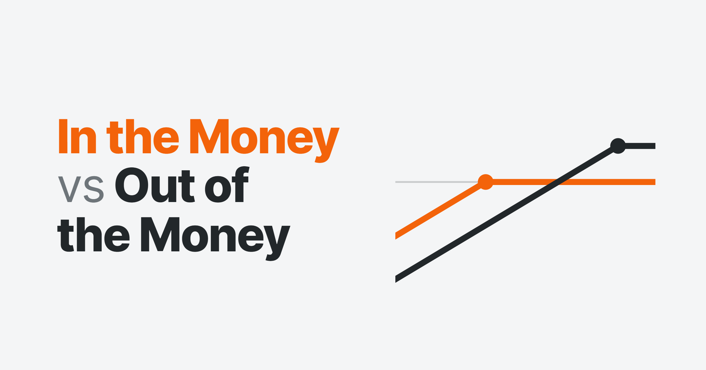 in the money vs out of the money options explained