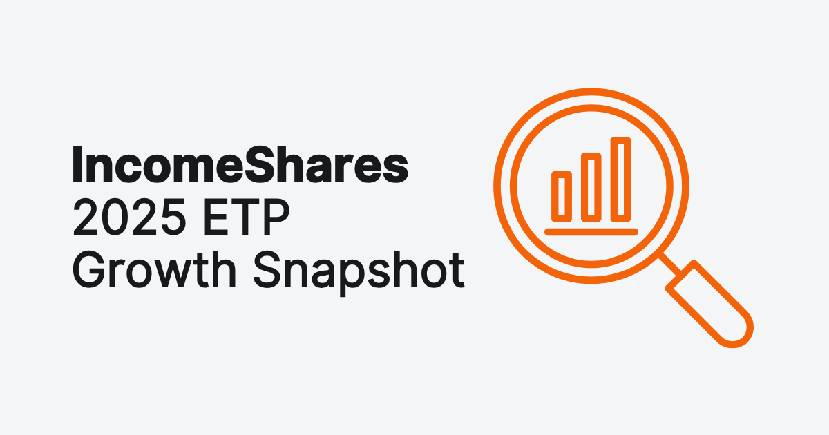 IncomeShares 2025 ETP Growth Snapshot