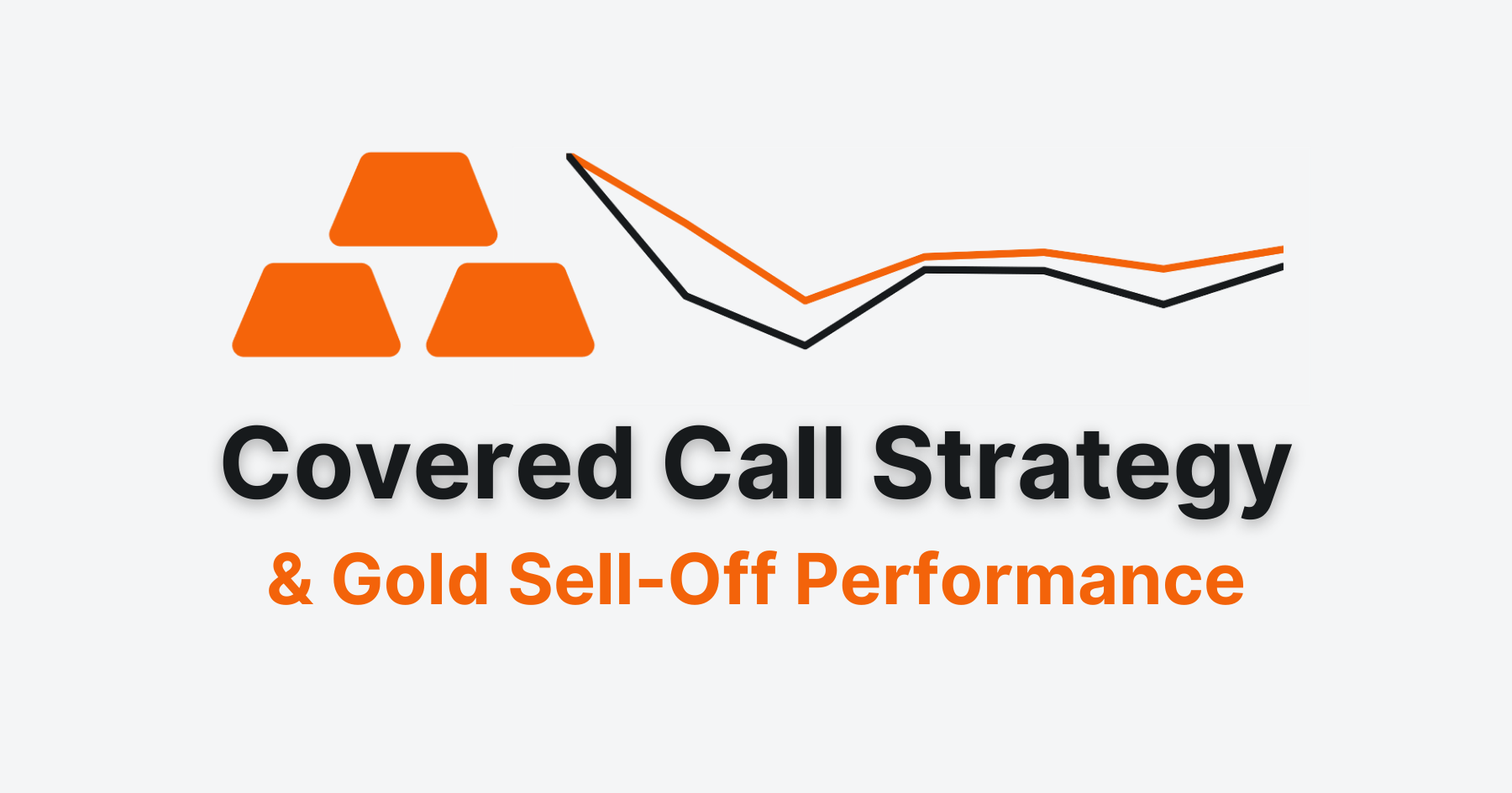 How IncomeShares Covered Call Strategy Performed in Gold Sell-off