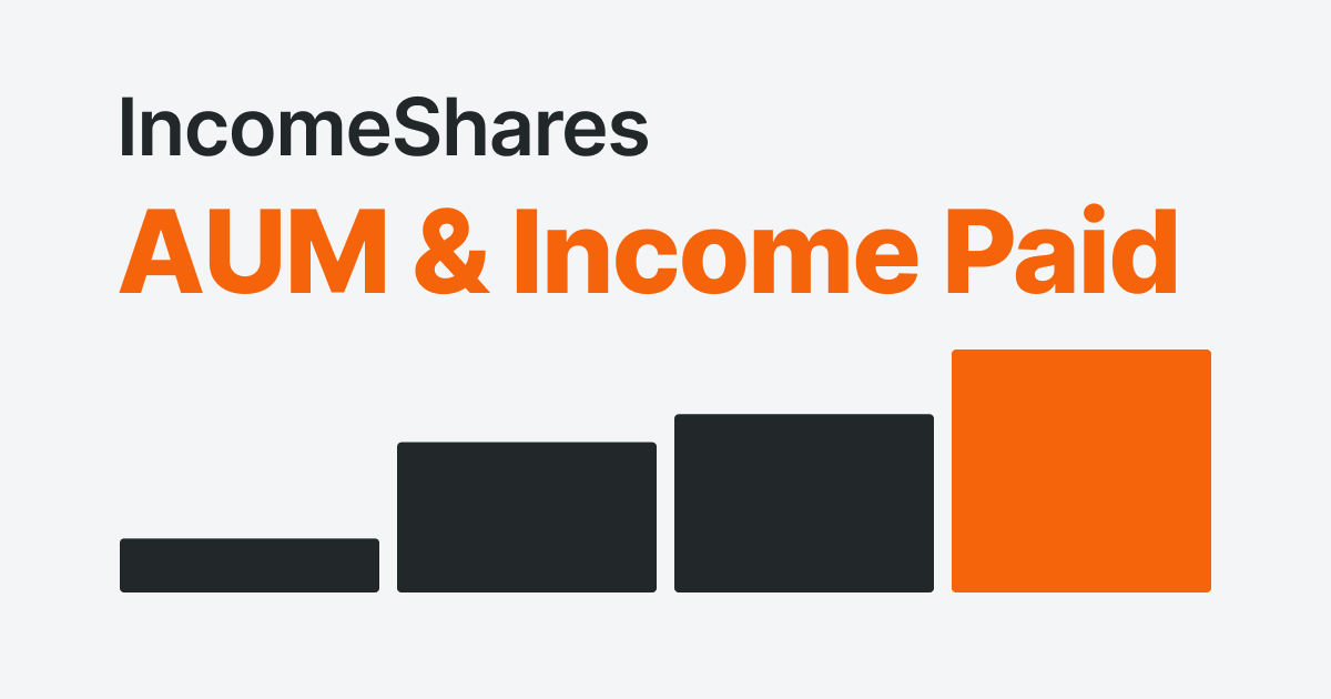 IncomeShares AUM 