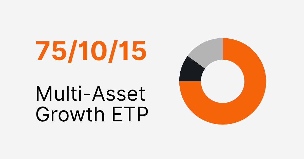 IncomeShares 751015 Multi-Asset Growth ETP allocation explained