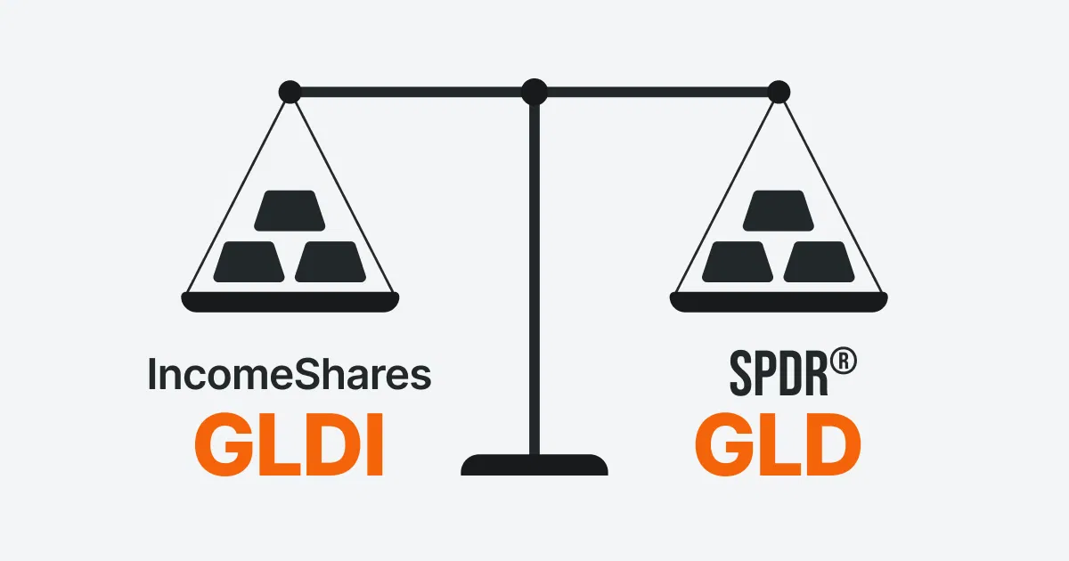 GLDI vs GLD