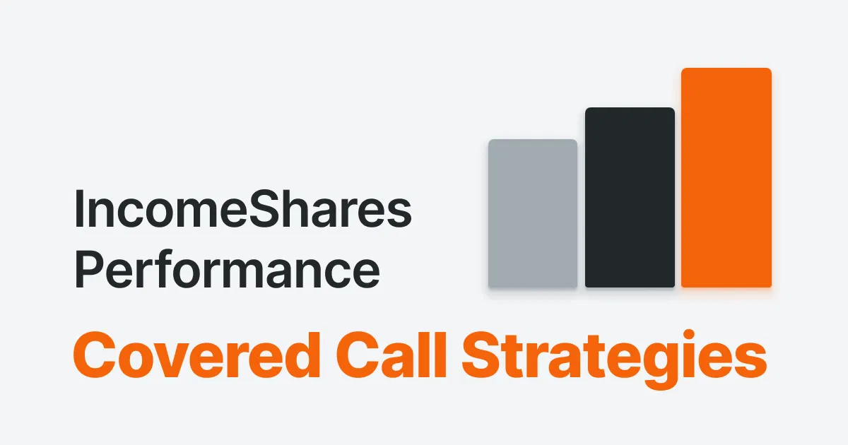 IncomeShares Covered Call Strategies