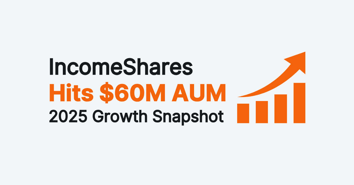 Cover image 2025 IncomeShares Growth