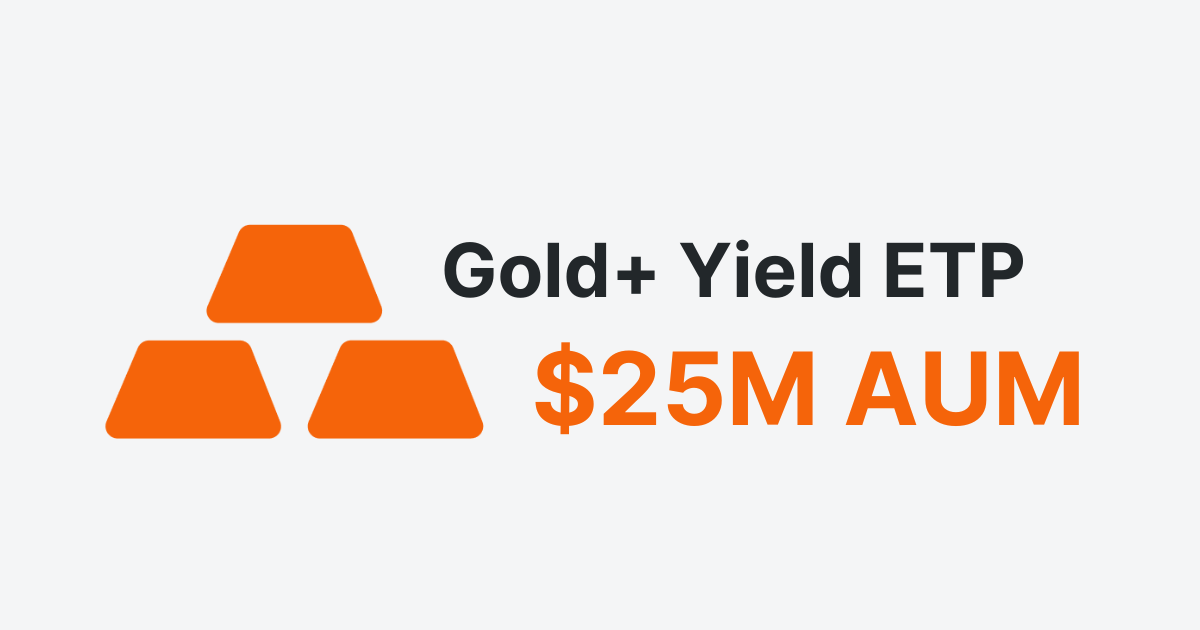 35. IncomeShares Gold+ Yield cover image
