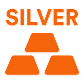 Silver+ Yield Options ETP