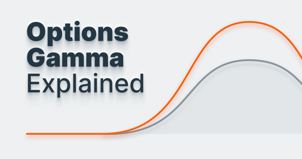 Options Gamma Explained cover image